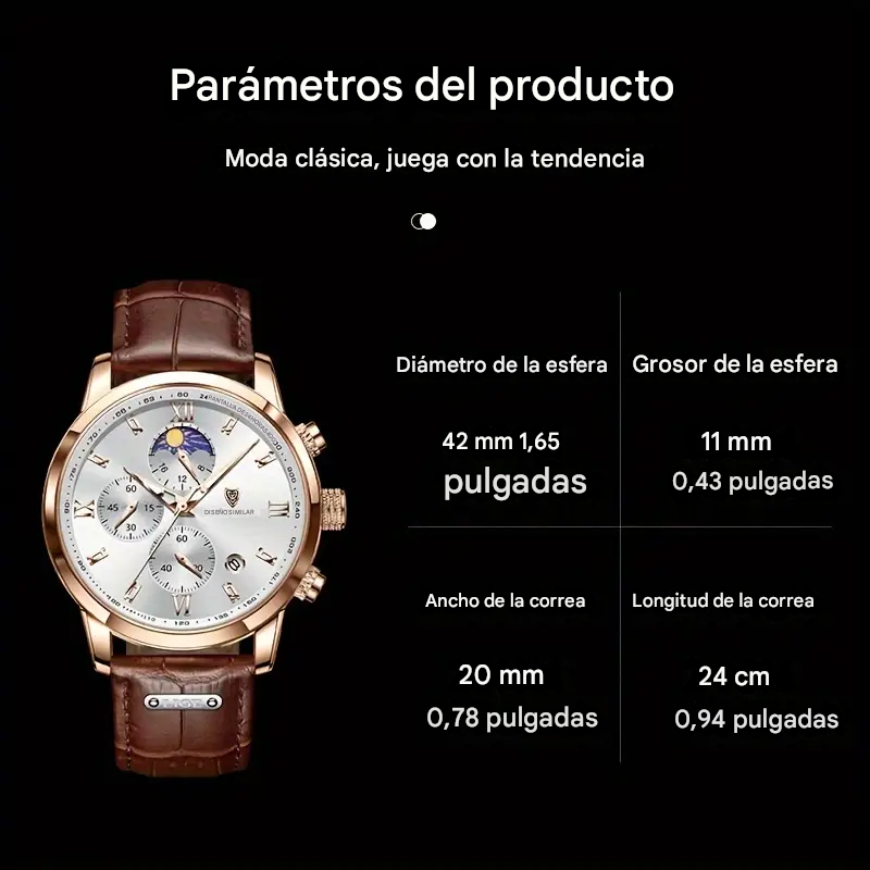 CRONOS - Reloj Cronometrico de Negocios