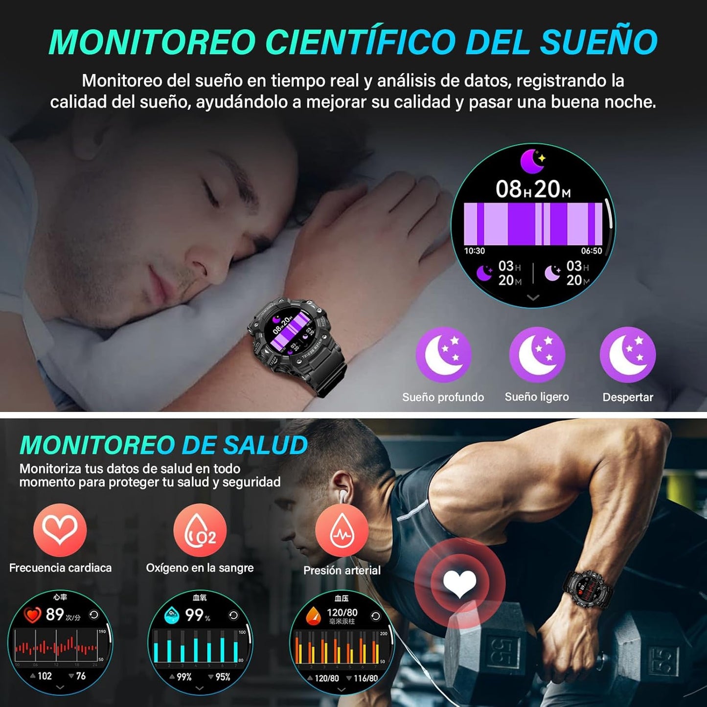 SMARTWACTH PRO - Tecnología, salud y estilo en un solo dispositivo.