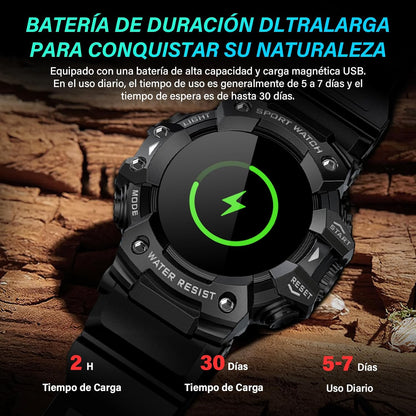 SMARTWACTH PRO - Tecnología, salud y estilo en un solo dispositivo.